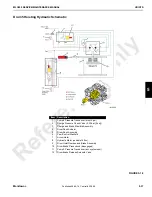 Preview for 175 page of Manitowoc MLC650 Service Maintenance Manual