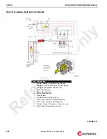 Preview for 176 page of Manitowoc MLC650 Service Maintenance Manual