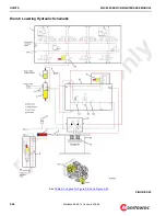 Preview for 184 page of Manitowoc MLC650 Service Maintenance Manual