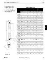 Preview for 219 page of Manitowoc MLC650 Service Maintenance Manual