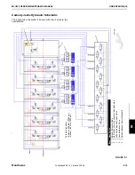 Preview for 275 page of Manitowoc MLC650 Service Maintenance Manual