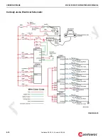 Preview for 278 page of Manitowoc MLC650 Service Maintenance Manual