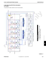 Preview for 281 page of Manitowoc MLC650 Service Maintenance Manual