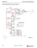 Preview for 284 page of Manitowoc MLC650 Service Maintenance Manual