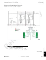 Preview for 327 page of Manitowoc MLC650 Service Maintenance Manual