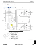 Preview for 353 page of Manitowoc MLC650 Service Maintenance Manual