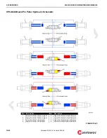 Preview for 360 page of Manitowoc MLC650 Service Maintenance Manual