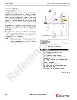 Preview for 370 page of Manitowoc MLC650 Service Maintenance Manual