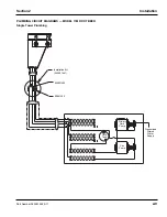 Предварительный просмотр 19 страницы Manitowoc MULTIPLEX 11M Installation & Use Manual