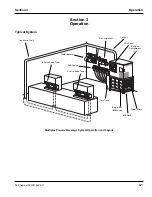 Предварительный просмотр 31 страницы Manitowoc MULTIPLEX 11M Installation & Use Manual