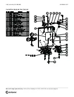 Preview for 3 page of Manitowoc Multiplex CO2 Control Kit Instructions