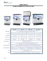 Preview for 14 page of Manitowoc Multiplex MII-302 Installation & Service Manual