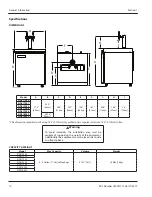 Preview for 10 page of Manitowoc Multiplex N2Fusion Service Manual