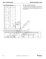 Preview for 22 page of Manitowoc National Crane 600E-2 Operator'S Manual