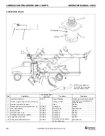 Preview for 92 page of Manitowoc National Crane 600E-2 Operator'S Manual