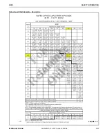 Preview for 27 page of Manitowoc National Crane 800D Operator'S And Service Manual