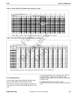 Preview for 49 page of Manitowoc National Crane 800D Operator'S And Service Manual