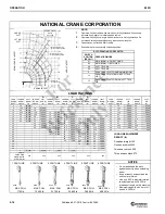 Preview for 72 page of Manitowoc National Crane 800D Operator'S And Service Manual