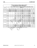 Preview for 97 page of Manitowoc National Crane 800D Operator'S And Service Manual