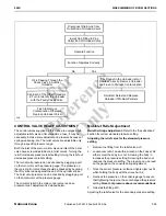 Preview for 185 page of Manitowoc National Crane 800D Operator'S And Service Manual