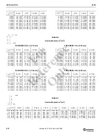 Preview for 204 page of Manitowoc National Crane 800D Operator'S And Service Manual