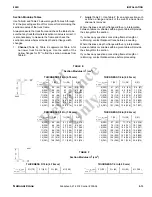 Preview for 207 page of Manitowoc National Crane 800D Operator'S And Service Manual