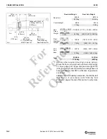 Preview for 224 page of Manitowoc National Crane 800D Operator'S And Service Manual