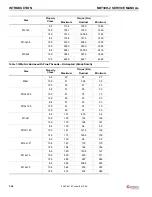 Предварительный просмотр 34 страницы Manitowoc National Crane NBT30H-2 Service Manual