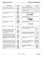 Предварительный просмотр 44 страницы Manitowoc National Crane NBT30H-2 Service Manual