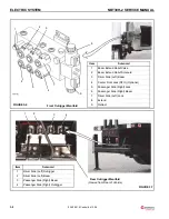 Предварительный просмотр 76 страницы Manitowoc National Crane NBT30H-2 Service Manual