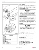 Предварительный просмотр 112 страницы Manitowoc National Crane NBT30H-2 Service Manual