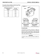 Предварительный просмотр 164 страницы Manitowoc National Crane NBT30H-2 Service Manual