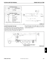 Предварительный просмотр 181 страницы Manitowoc National Crane NBT30H-2 Service Manual