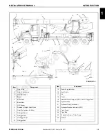 Preview for 13 page of Manitowoc National Crane NBT40 Series Service Manual