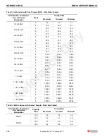 Preview for 20 page of Manitowoc National Crane NBT40 Series Service Manual