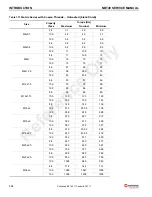 Preview for 28 page of Manitowoc National Crane NBT40 Series Service Manual