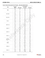 Preview for 30 page of Manitowoc National Crane NBT40 Series Service Manual