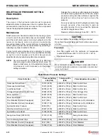 Preview for 48 page of Manitowoc National Crane NBT40 Series Service Manual