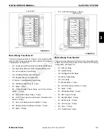 Preview for 67 page of Manitowoc National Crane NBT40 Series Service Manual