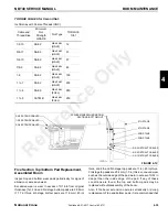 Preview for 113 page of Manitowoc National Crane NBT40 Series Service Manual