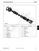 Preview for 143 page of Manitowoc National Crane NBT40 Series Service Manual