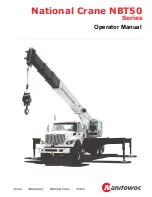 Manitowoc National Crane NBT50 Series Operator'S Manual preview