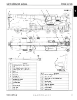 Preview for 13 page of Manitowoc National Crane NBT50 Series Operator'S Manual