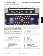 Preview for 85 page of Manitowoc National Crane NBT50 Series Operator'S Manual