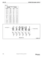 Preview for 104 page of Manitowoc National Crane NBT50 Series Operator'S Manual