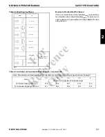 Preview for 25 page of Manitowoc NBT60XL Operator'S Manual