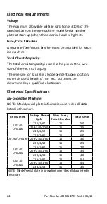 Предварительный просмотр 24 страницы Manitowoc NEO UD0140A Technician'S Handbook