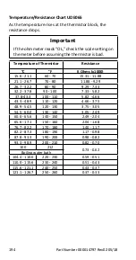 Предварительный просмотр 194 страницы Manitowoc NEO UD0140A Technician'S Handbook