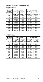 Предварительный просмотр 221 страницы Manitowoc NEO UD0140A Technician'S Handbook