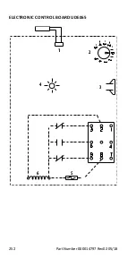 Предварительный просмотр 252 страницы Manitowoc NEO UD0140A Technician'S Handbook